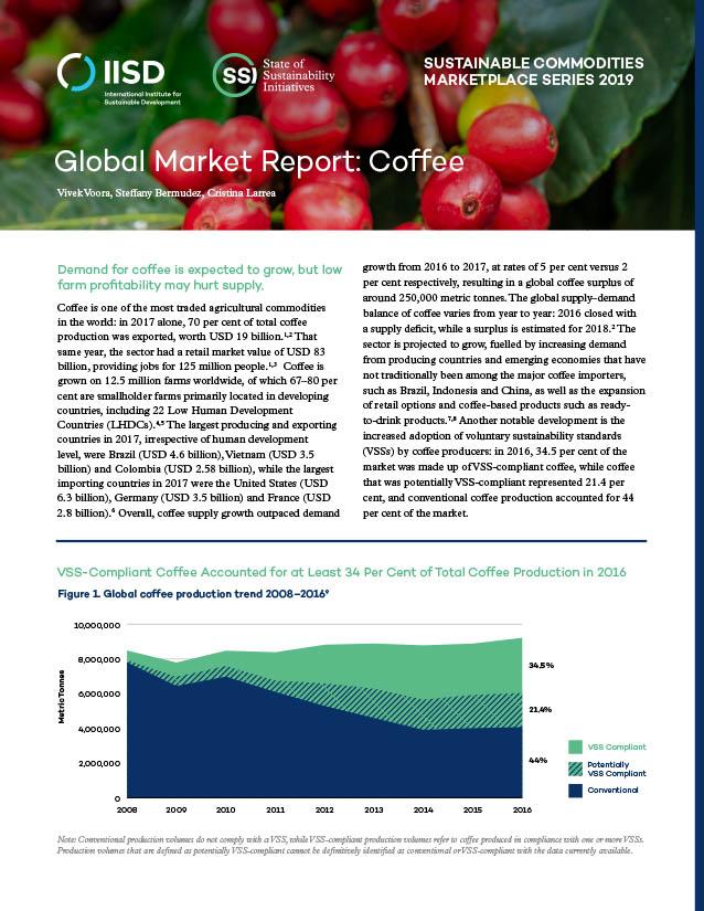 Global Market Report: Coffee | International Institute For Sustainable ...