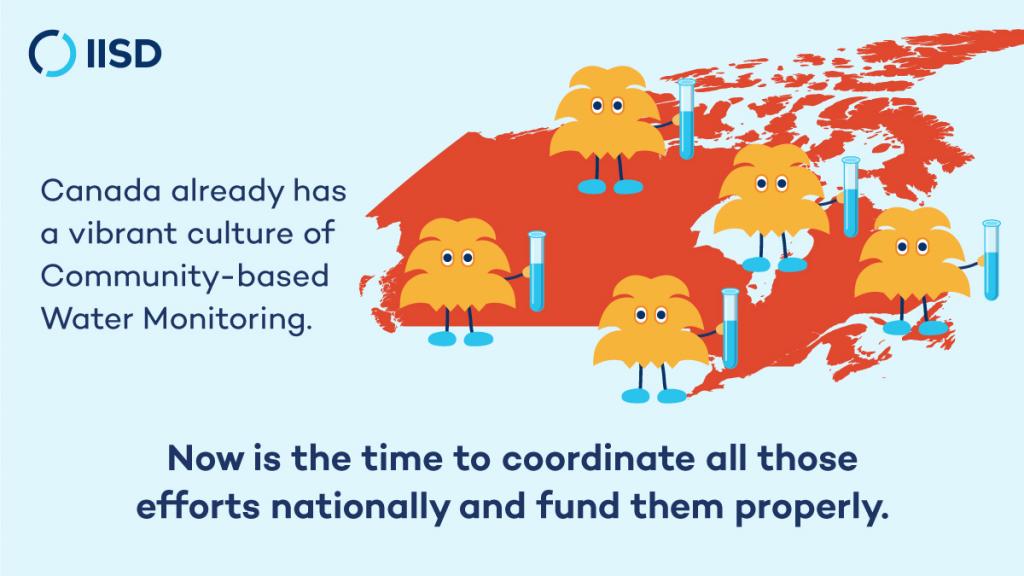 A Business Case For Investment In Canadian Community Based Water   Cbwm Twitter Time To Coordinate 